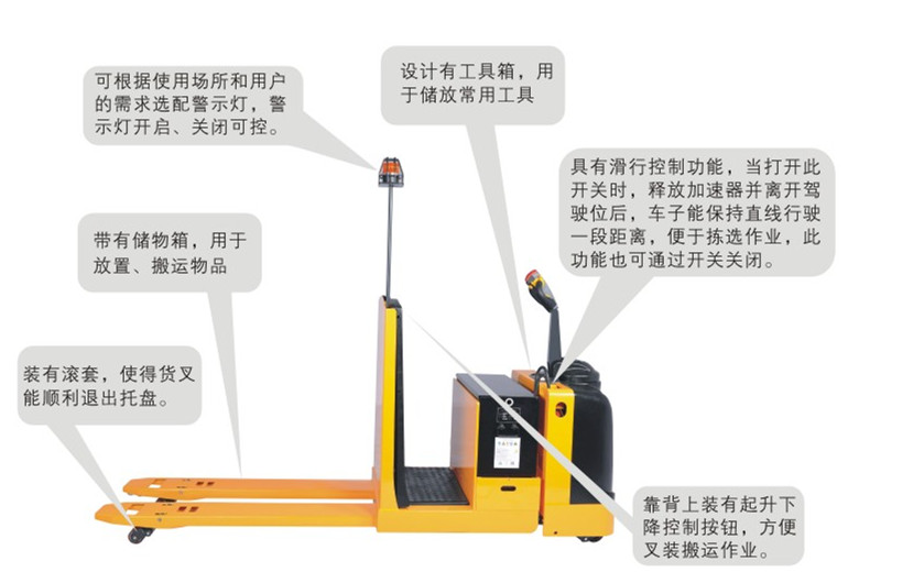 西林全電動(dòng)搬運車(chē)CBD30Q(圖1)