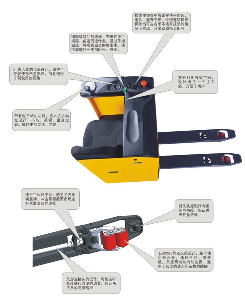 西林全電動(dòng)搬運車(chē)CBD25Z-III(圖1)